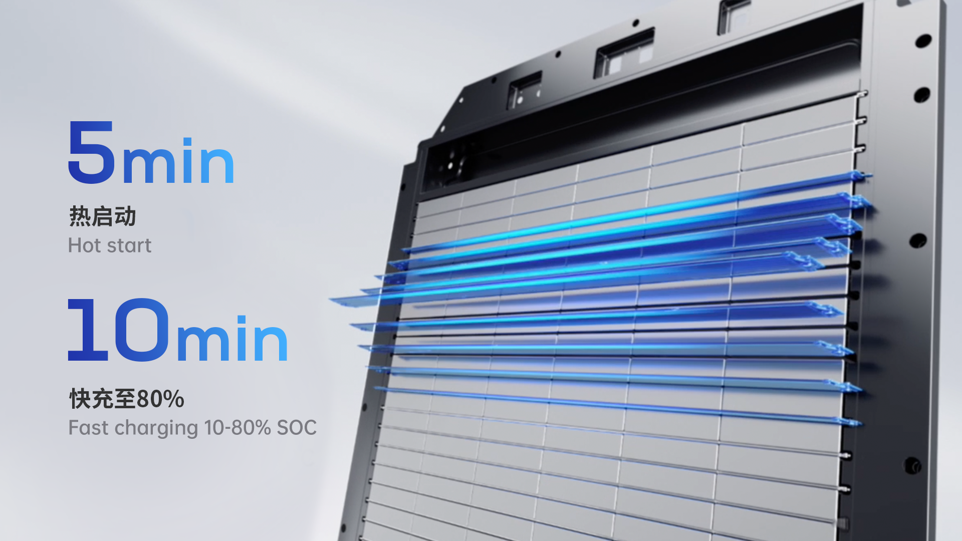 7. 5分鐘熱啟動 十分鐘快充 5min Hot Start 10min Fast Charging.png 7. 5分鐘熱啟動 十分鐘快充 5min Hot Start 10min Fast Charging.png