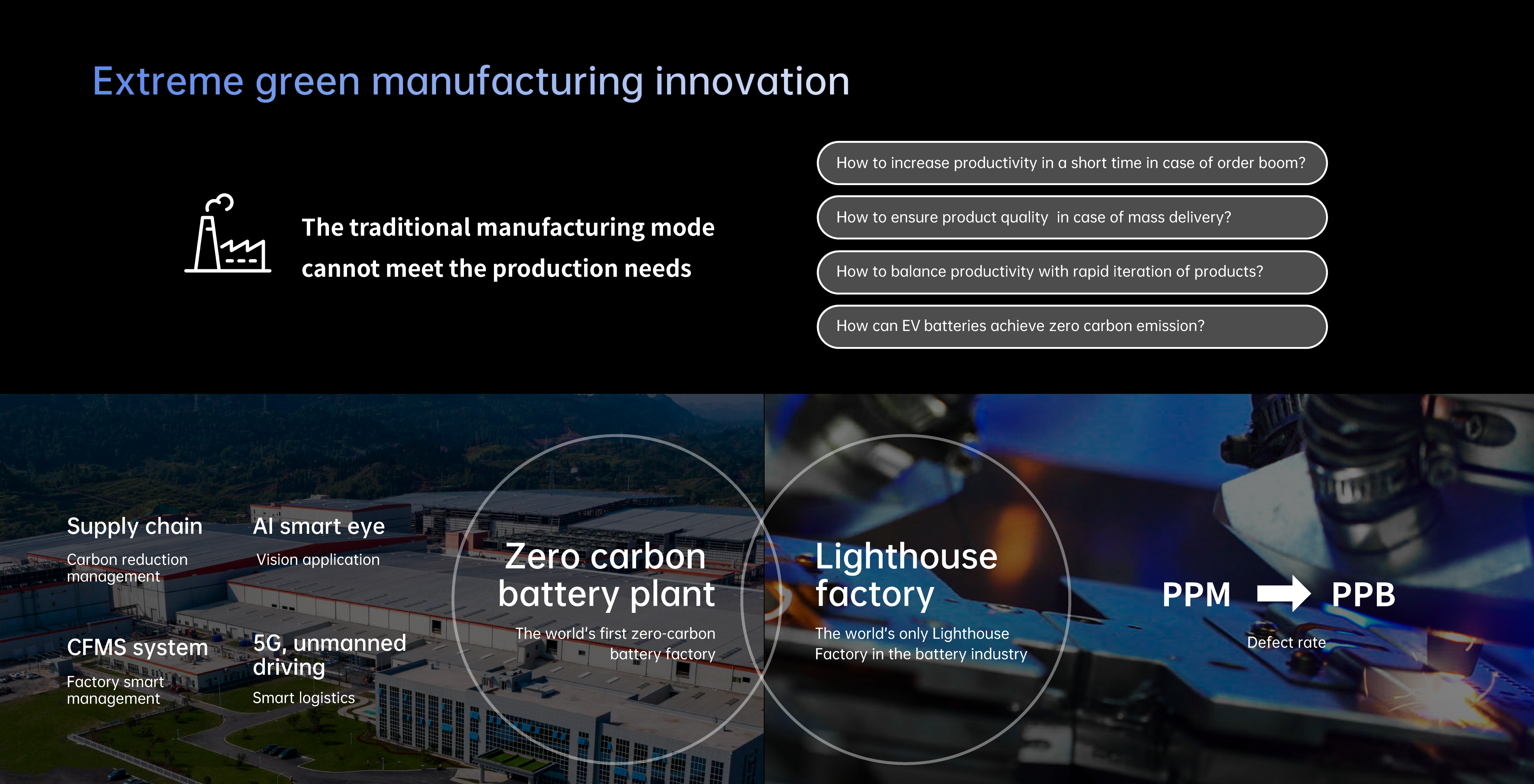 英文-動力電池大會7.png 英文-動力電池大會7.png