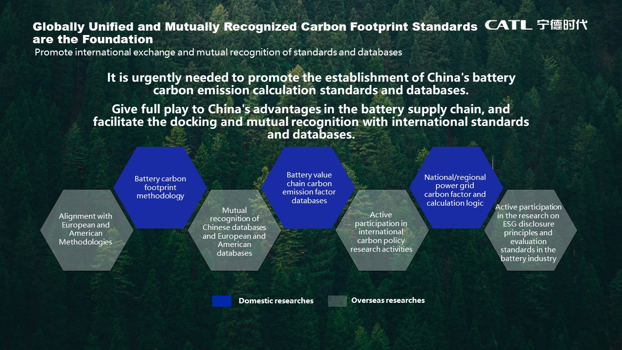 幻燈片2.JPG 幻燈片2.JPG